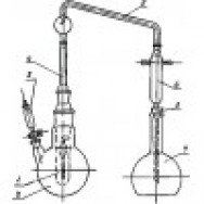 Прибор для перегонки бензойной кислоты, без штатива (1744)